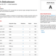 Illustration for article titled Yelp Will Now Show You Restaurant Hygiene Scores